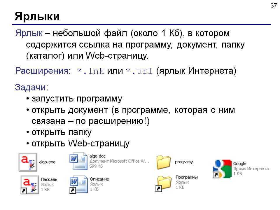 Как делать ссылки в word: пошаговая инструкция