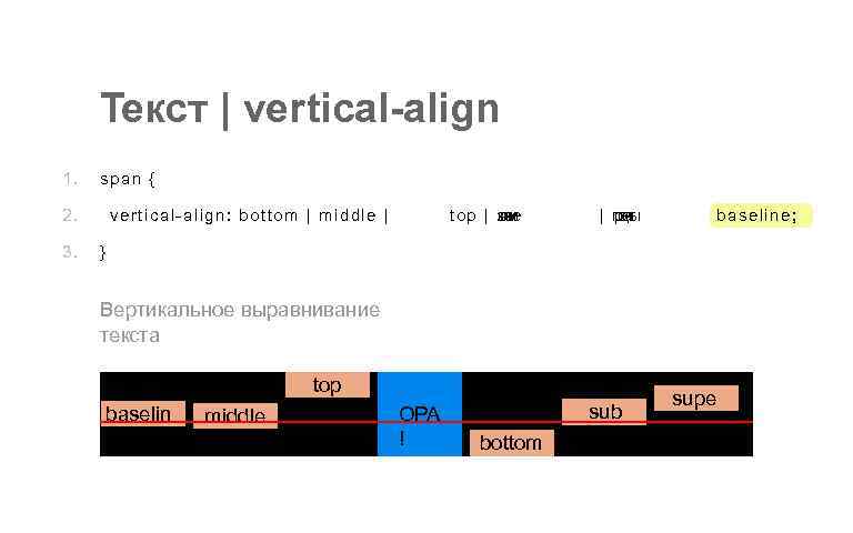 Css vertical-align property