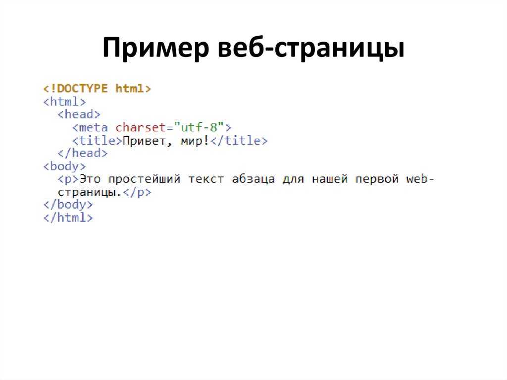Горизонтальное меню для сайта на html и css