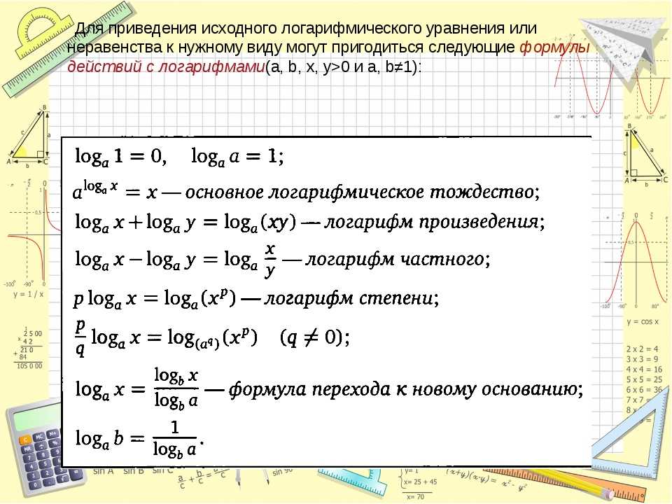 Общее определение и свойства логарифмов, основные формулы и логарифмические функции, примеры решения | tvercult.ru