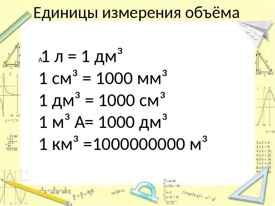 Ватт и вольт: какая между ними разница, как они обозначаются, как перевести вольты в ватты