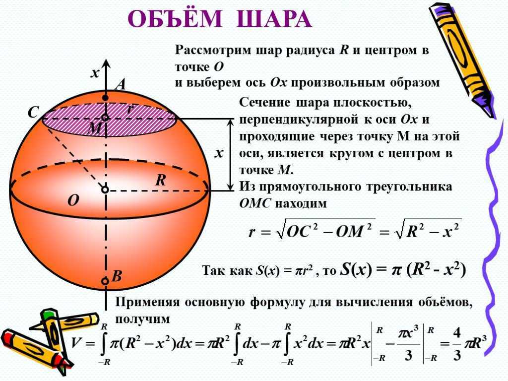 Как найти объем шара зная радиус. Объем шара формула. объем шара радиуса r. формула нахождения объема шара. формула нахождения объема шара по радиусу.