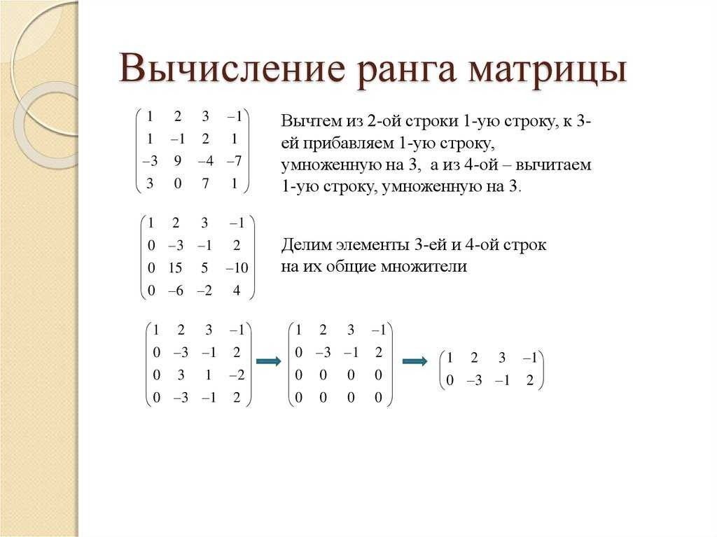 Ранг матрицы