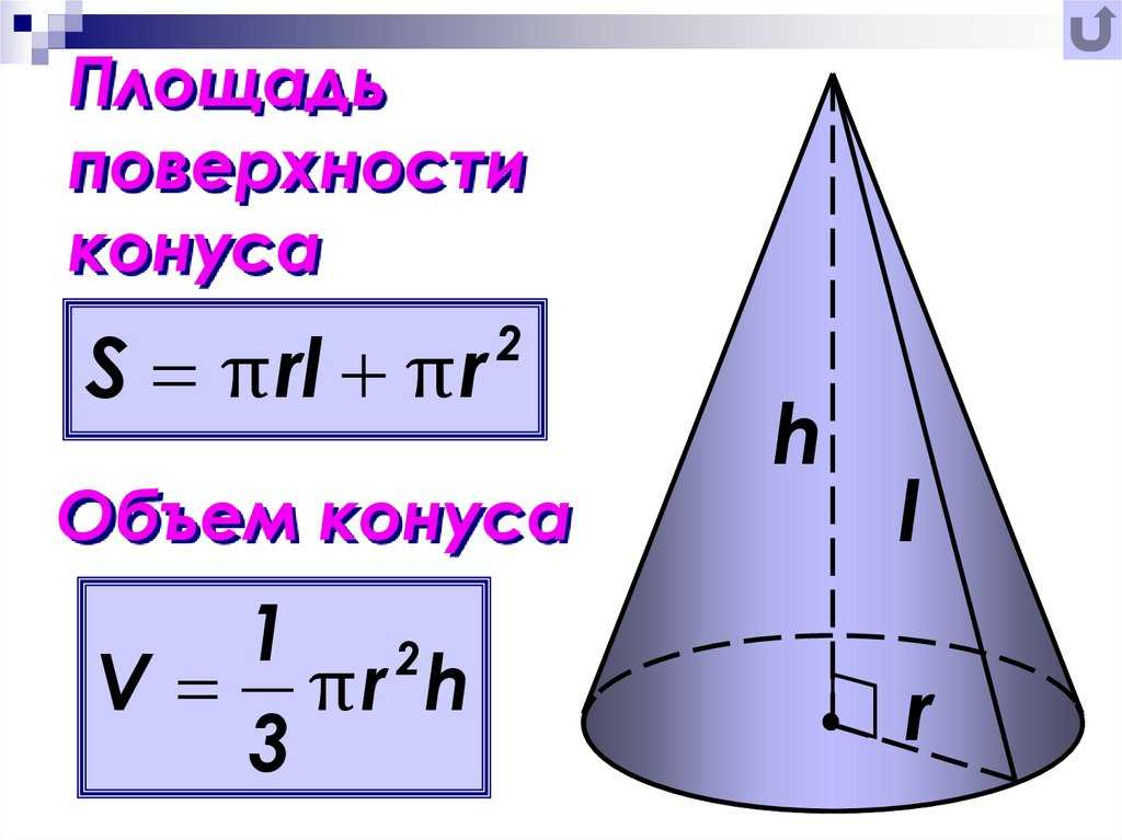 (решено) объём прямого кругового конуса равен 96π куб. см, а радиус его основания равен 6 см. высота этого конуса равна... | chatgpt в россии