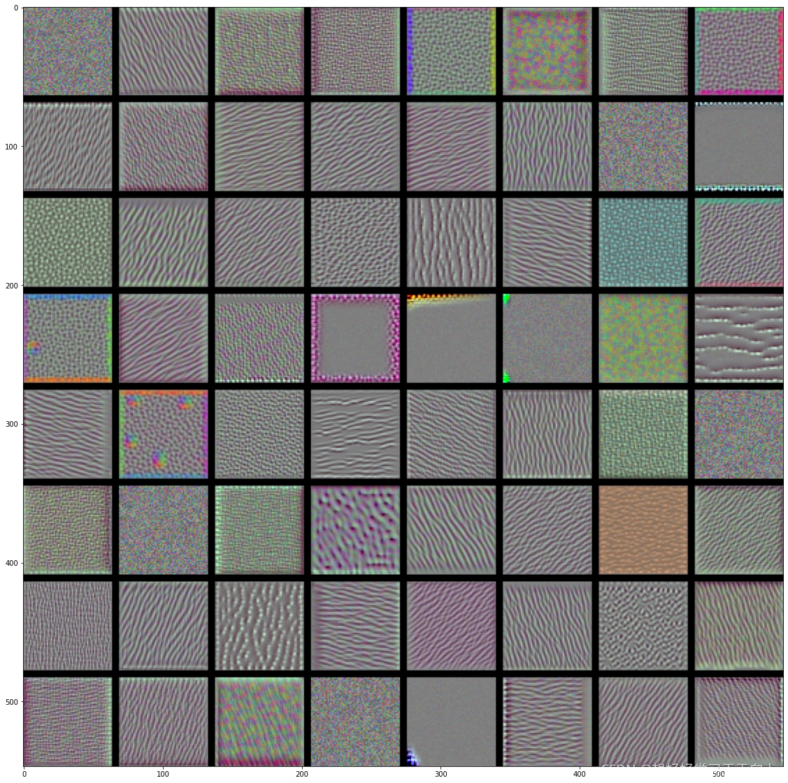 Introduction to baw filter