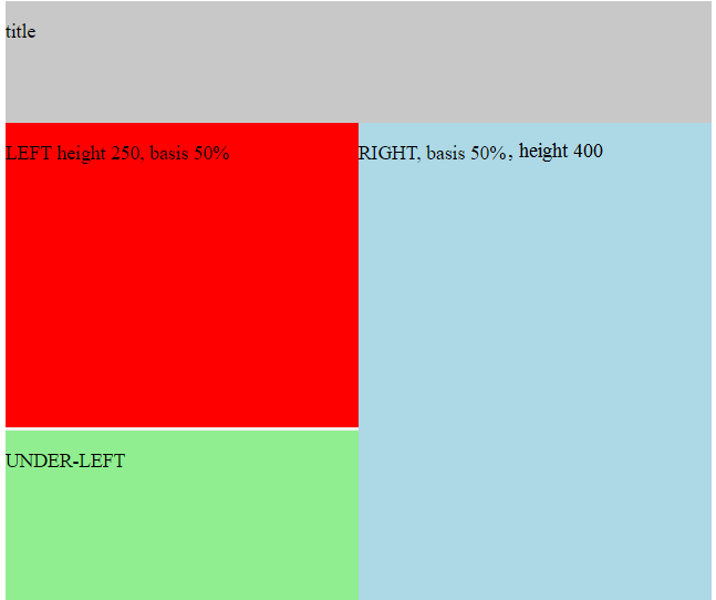 Гайд по css grid layout: шпаргалка по визуальному оформлению сайтов для верстальщиков / skillbox media