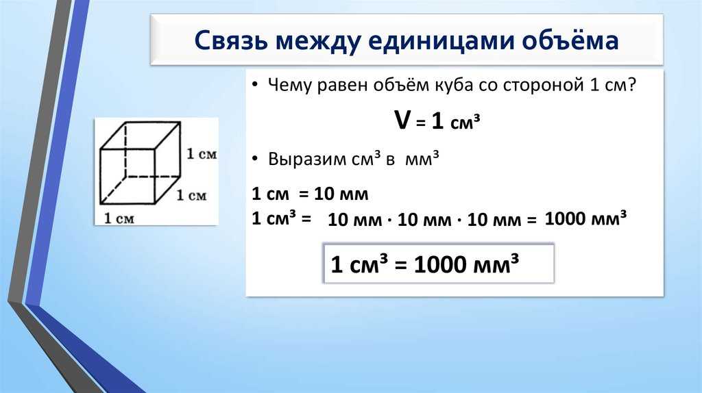Как перевести м3 в литры воды. как перевести кубические метры в литры? инструкция по переводу кубических метров в квадратные