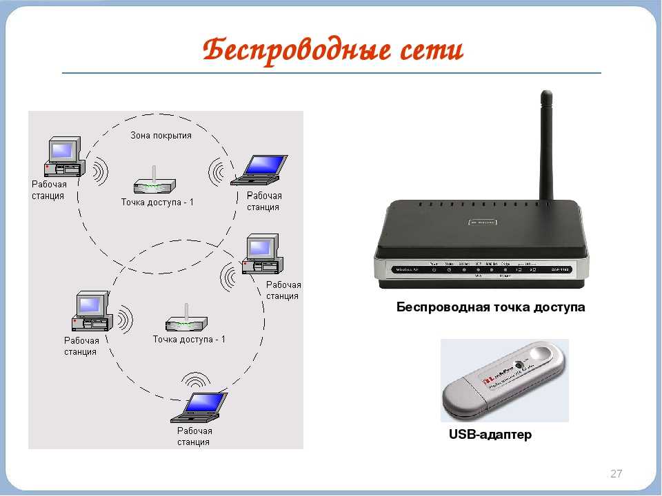 Не включается wi-fi на ноутбуке кнопкой, в настройках и не работает аппаратный переключатель беспроводный связи