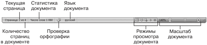 Строка состояния