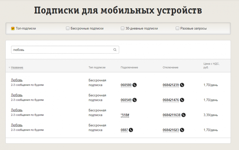 Запрет платных подписок билайн - как заблокировать