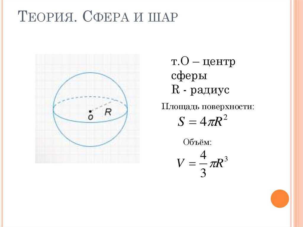 Куб ℹ️ определение, свойства геометрических фигур, виды, обозначение - разноцветный мир