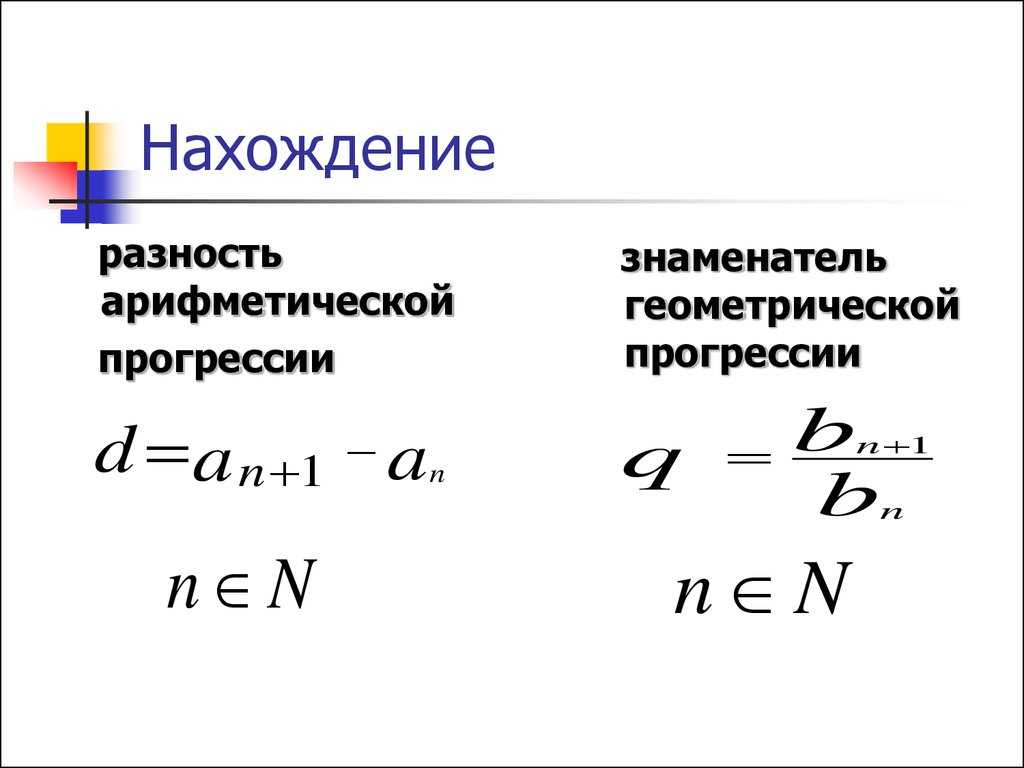 Формулы геометрической и арифметической прогрессии: виды в математике, что такое знаменатель и их суммы