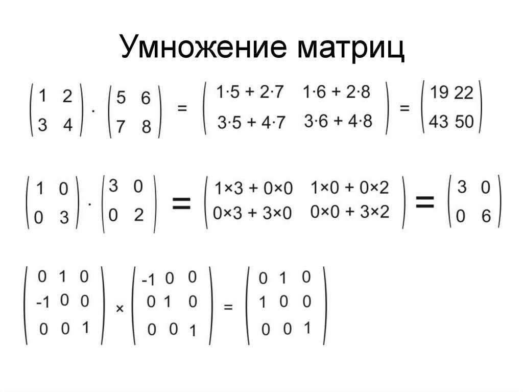 Умножение матриц: алгоритм, свойства произведения, примеры