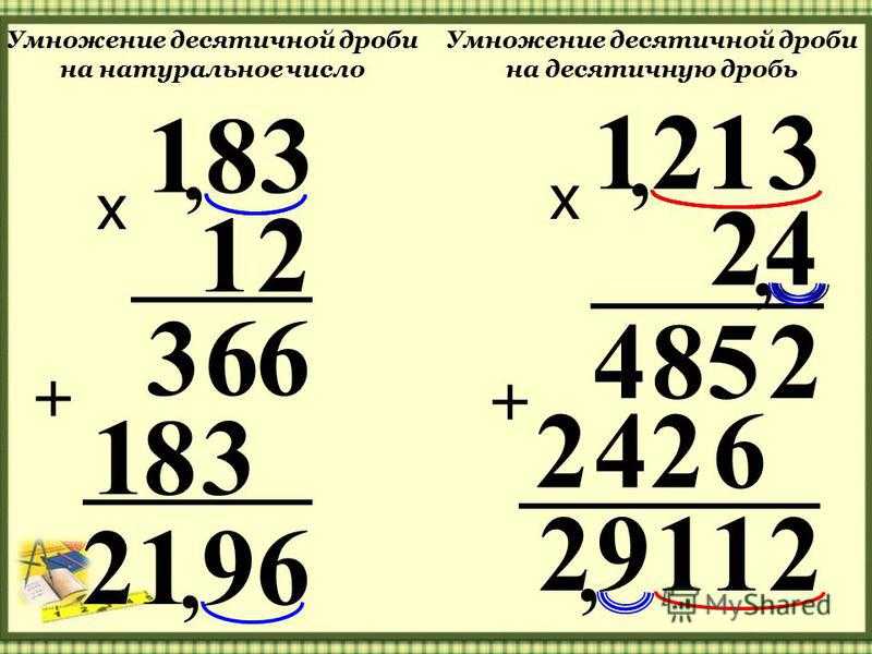Умножение десятичных дробей: правила, примеры