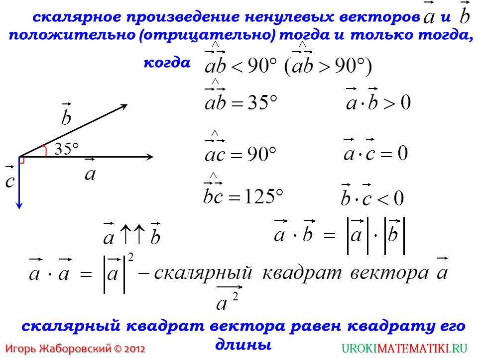 Формулы скалярного произведения векторов 11 класс. Угол между векторами скалярное произведение векторов 11 класс. Угол между векторами скалярное произведение векторов формула. 10. Вычислить скалярное произведение векторов.