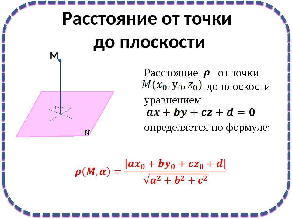 Расстояние от точки до плоскости сделайте пояснения и чертежи