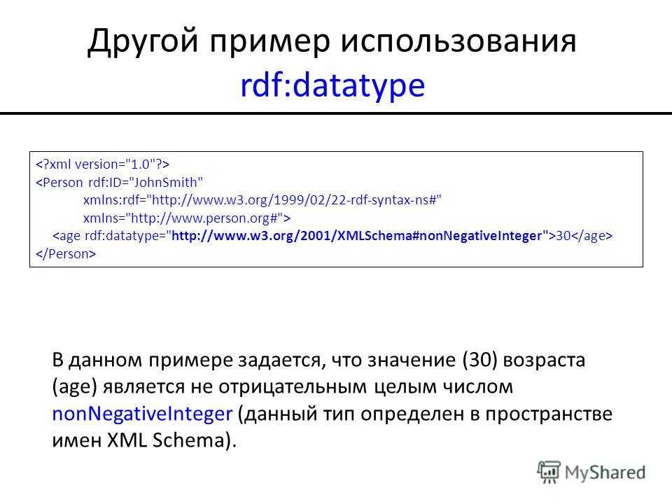 Xml xml schema definition language