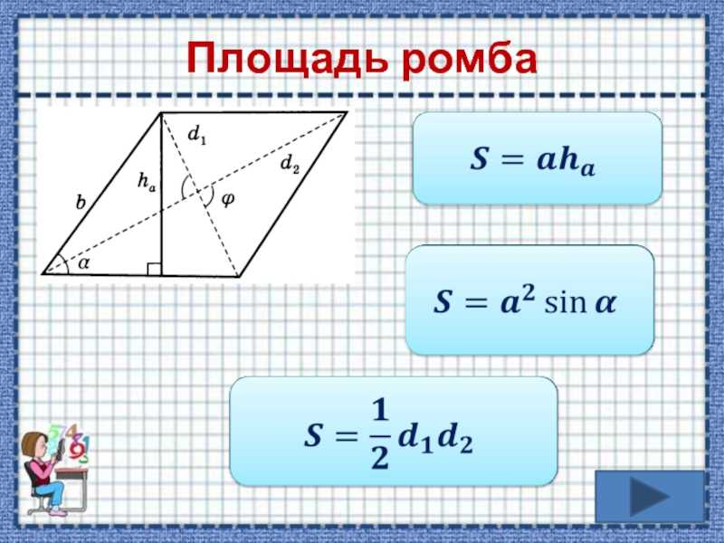 Формулы площадей всех фигур в геометрии - примеры вычислений