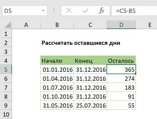 Количество дней между датами excel