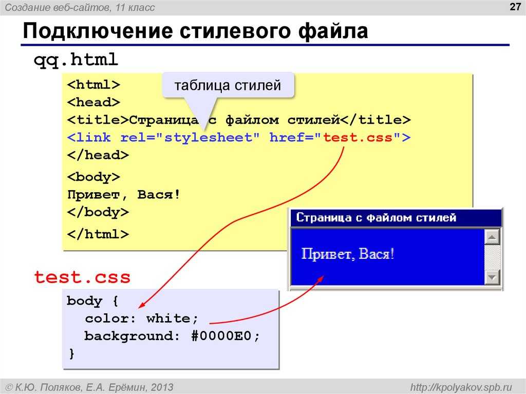 Html и файлы данных. Создание web сайта. CSS файл. Подключение стилевого файла. Создание веб-страницы в html.