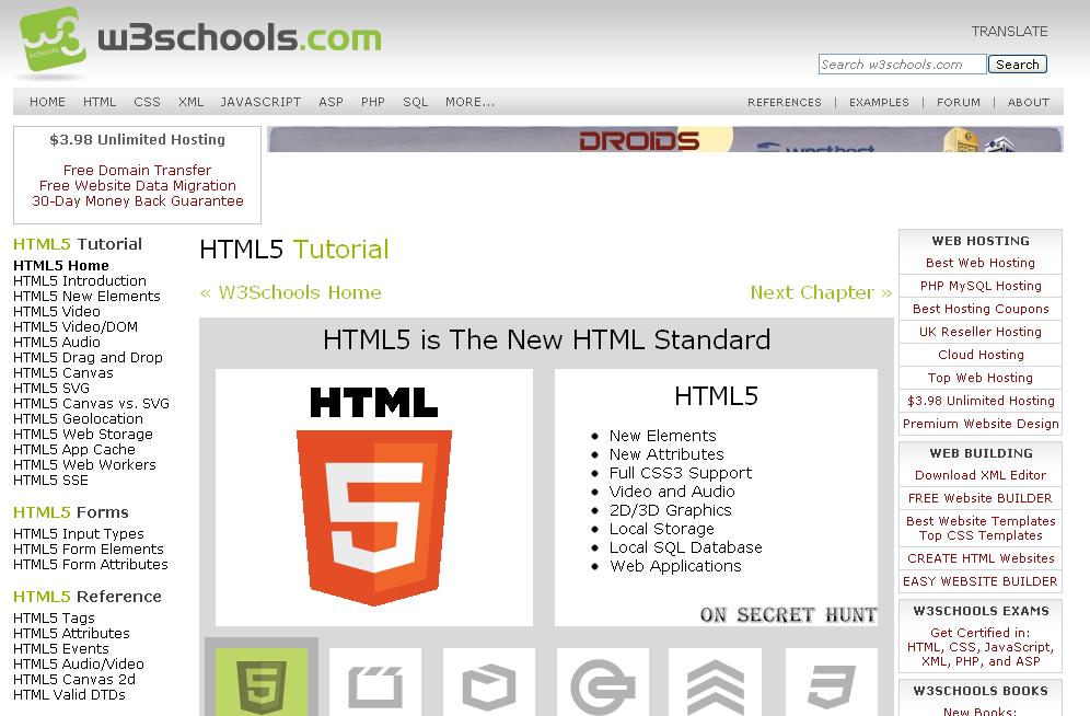Element video. W3schools html CSS. Video html. Обучение html+CSS. Html школа.