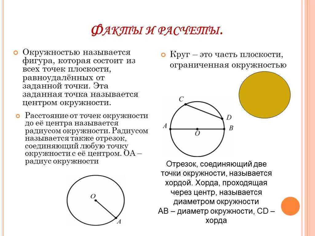 Что такое окружность: формула и уравнение длины сектора и хорды
