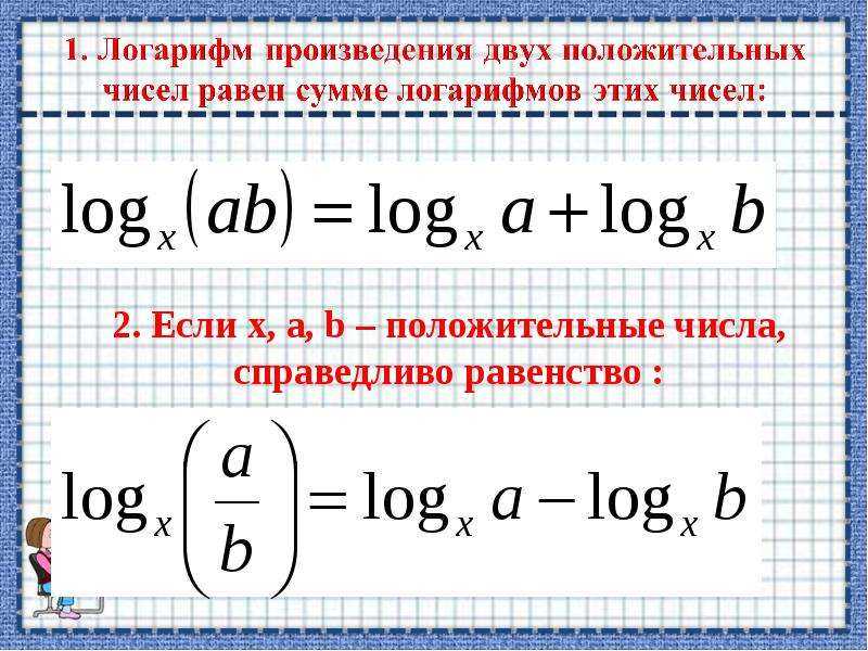 Логарифмы