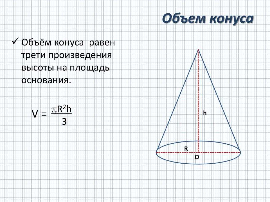 Объем конуса с двумя основанием. Формула расчета объема конуса. Объем конуса формула. Формула вычисления объема конуса. Формула объема прямого конуса.