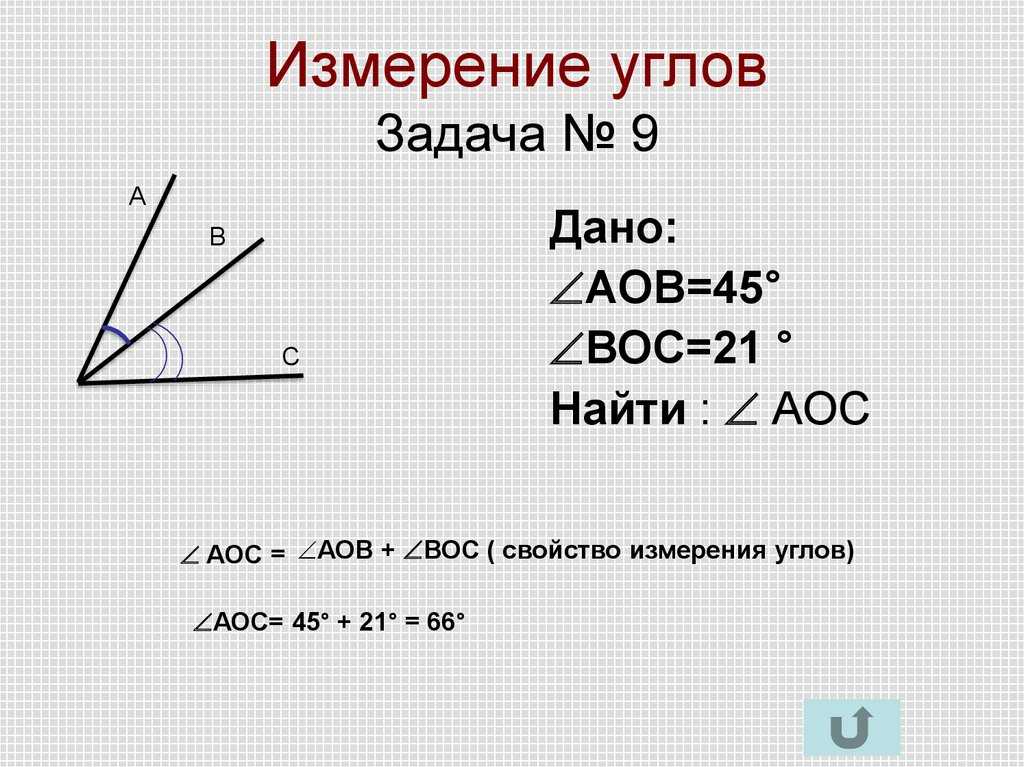 Чему равен прямой угол: виды углов: острый, прямой, тупой, развёрнутый, выпуклый и полный — таловская средняя школа