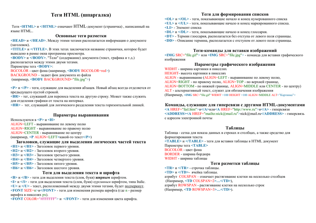 Какой из тегов является тегом для работы с изображениями в html