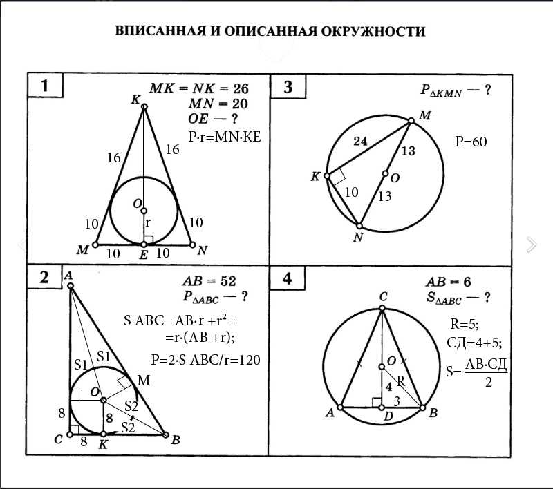 Геометрия задачи вписанная окружность.