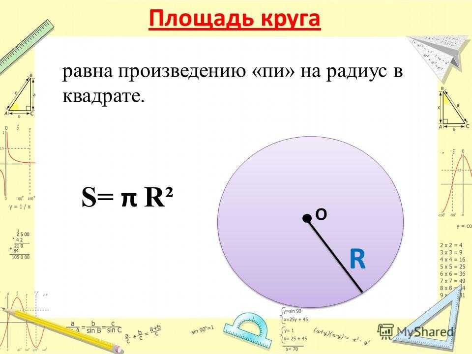 Выбери площадь круга с радиусом 5 см. Площадь круга. Нахождение площади окружности. Площадь кргу.