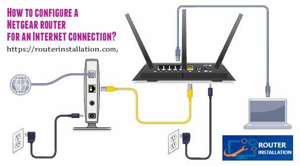 Настройка tp link td w8951nd