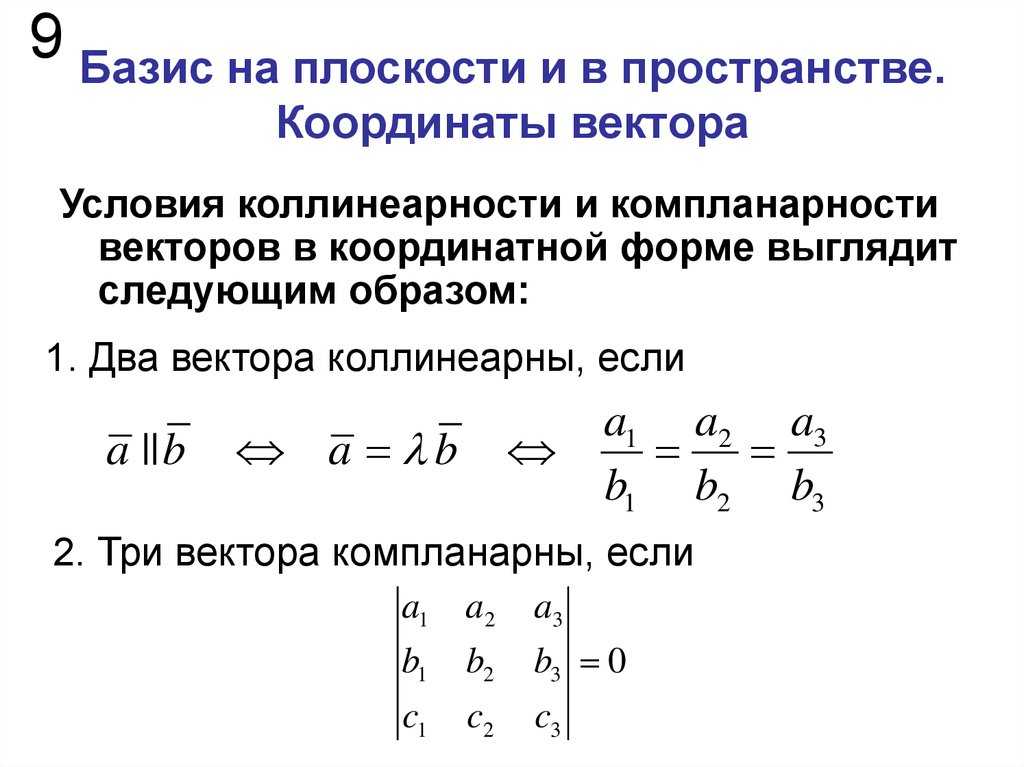 Линейная зависимость векторов