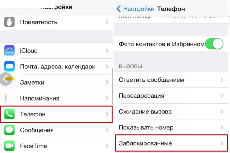 Какие имеются способы для занесения абонентов в черный список на Айфоне, чтобы iPhone больше не принимал звонки от нежелательных абонентов