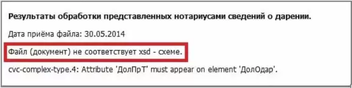 С ошибкой 0300300001 часто сталкиваются пользователи, подающие налоговые отчеты Чтобы исправить ее, используйте нашу инструкцию
