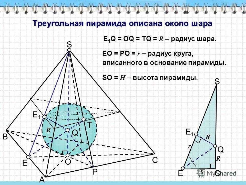 Построить изображение правильной четырехугольной пирамиды описанной около шара