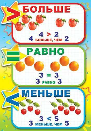 Математические знаки разных стран
