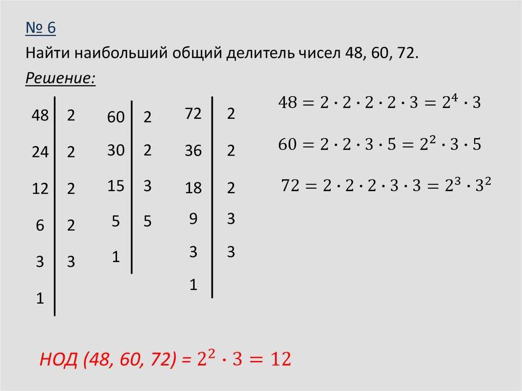 Нод и нок чисел - наибольший общий делитель и наименьшее общее кратное нескольких чисел. наибольший общий делитель и наименьшее общее кратное. онлайн калькулятор