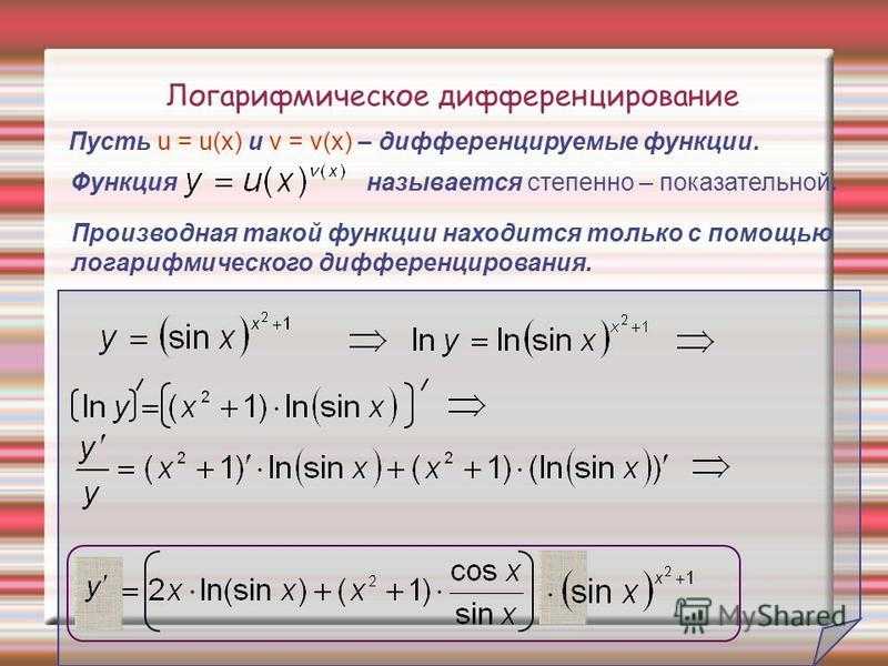 Формула вычисления производной логарифмированием