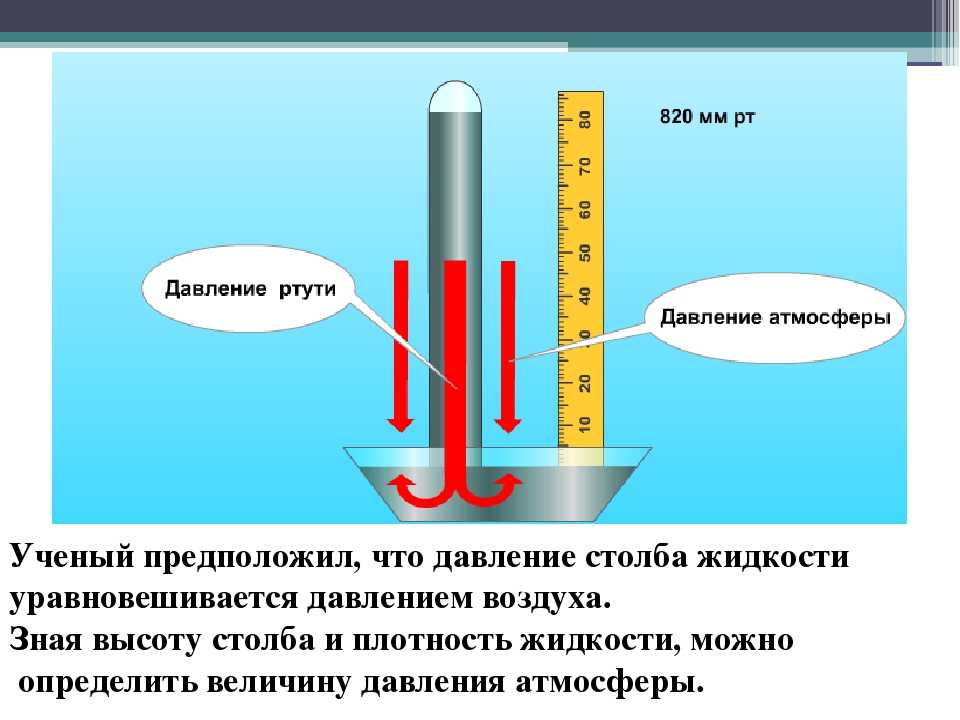 Сколько метров в 1 мм ртутного столба