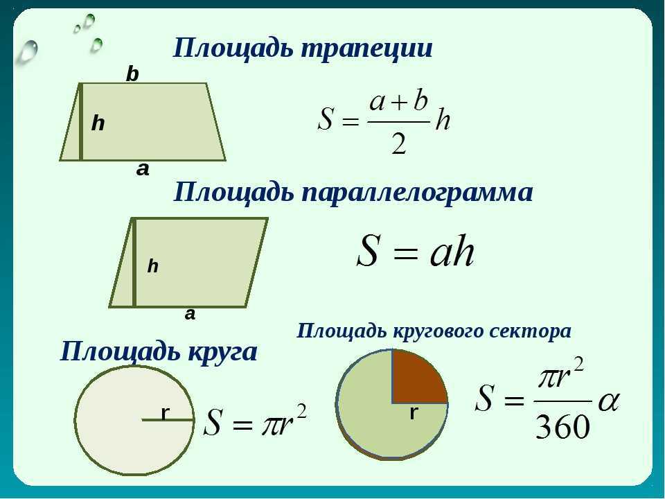 Что такое площадь трапеции: определение, формула расчета и примеры
