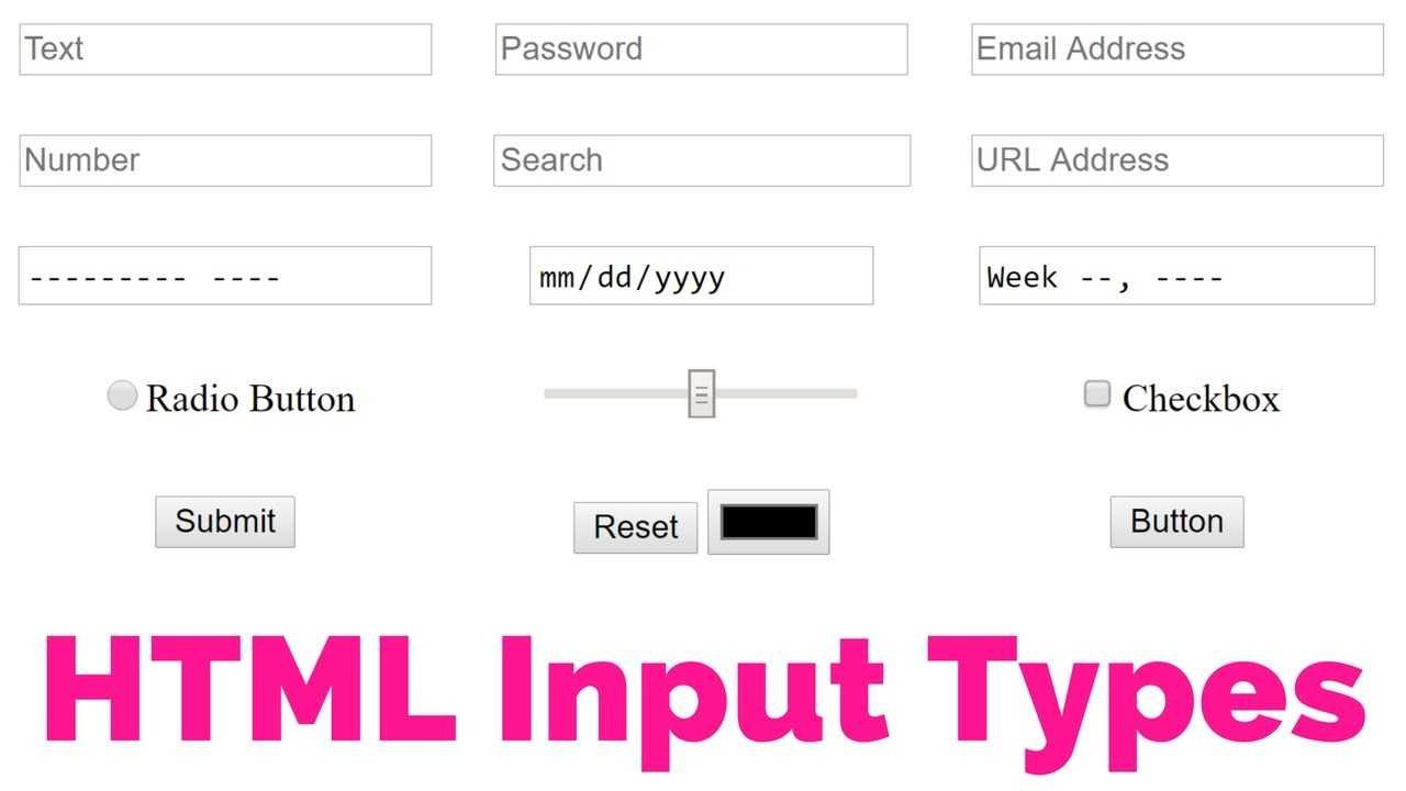 Html - forms