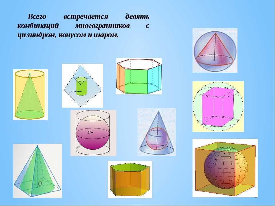 Вращением какой геометрической фигуры можно получить. Комбинация тел многогранники, цилиндр, конус,шар. Многогранники Призма пирамида. Сфера конус Призма шар. Комбинации многогранников и тел вращения.