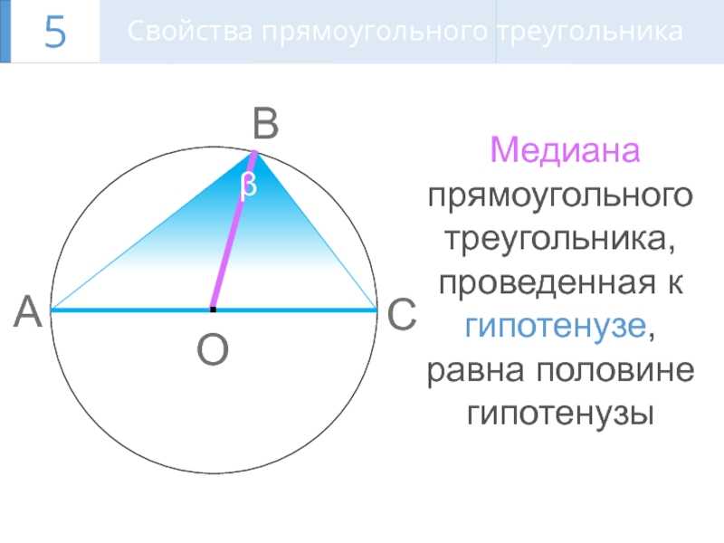 Что нужно знать о медиане треугольника