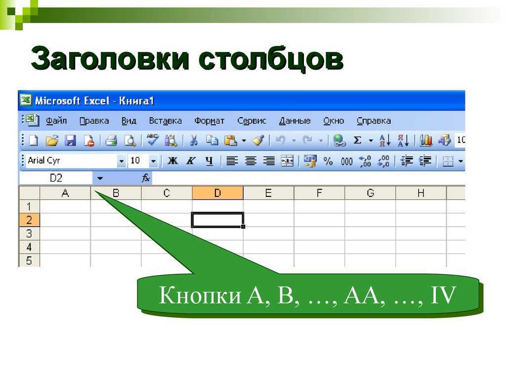 Как сделать таблицу в excel