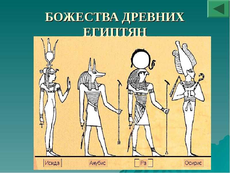Богини египта и их внешний облик и роли