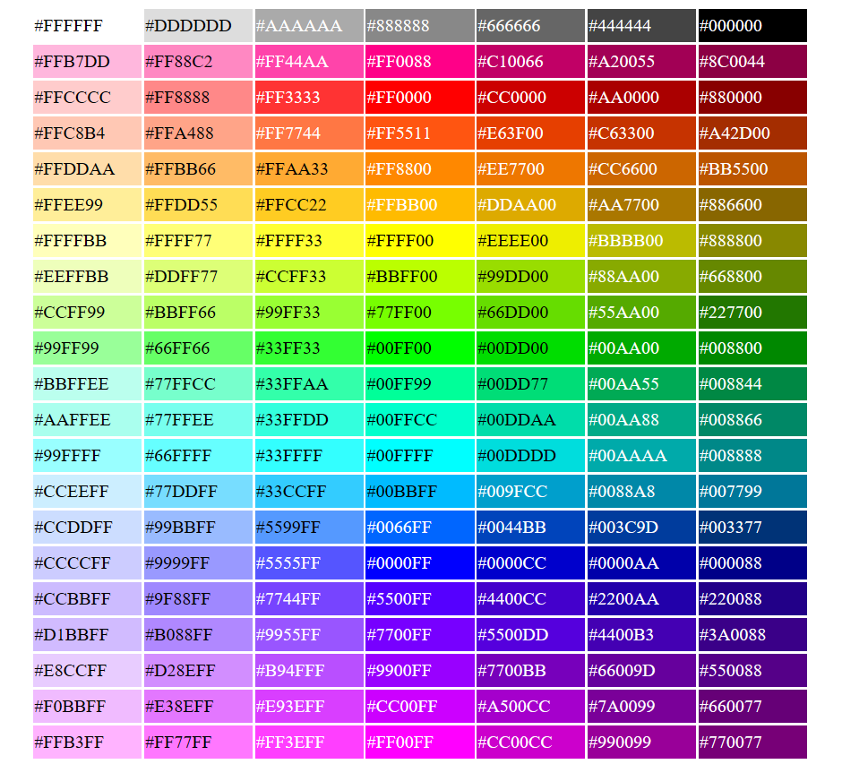 Код окраса. Таблица РГБ 16 цветов. Таблица цветов ксс. Hex цвета коды. Таблица цветов hex.