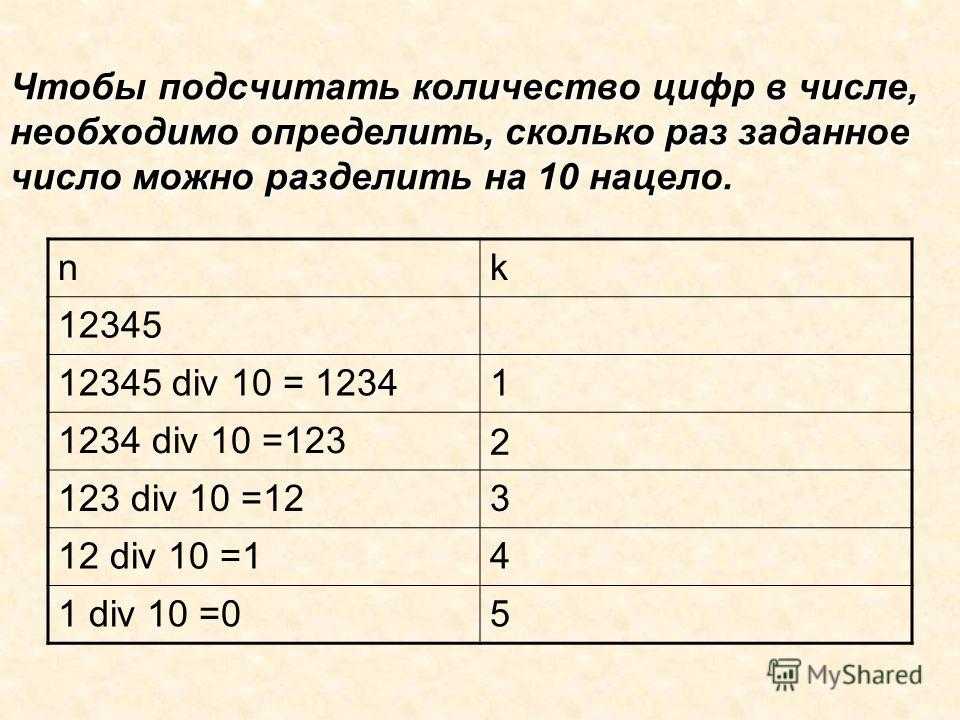 В публикации рассмотрено определение числа, перечислены его основные виды и отличия от цифры, разобран принцип образования чисел и их произношение
