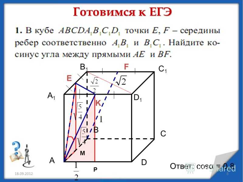 Основные свойства объема фигур в геометрии — что важно знать
